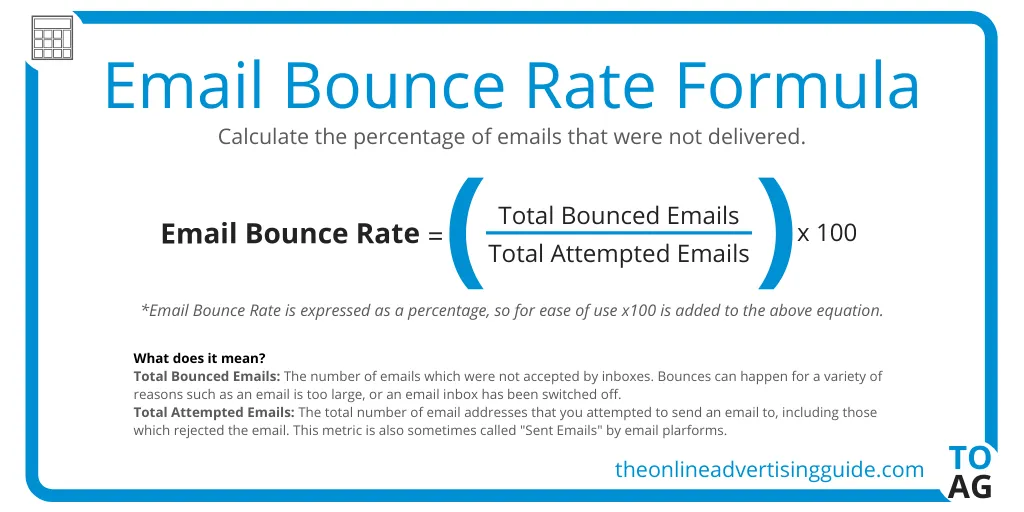 rumus tingkat pengembalian email (bounce rate)