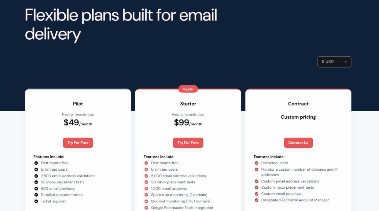 Mailgun pricing page
