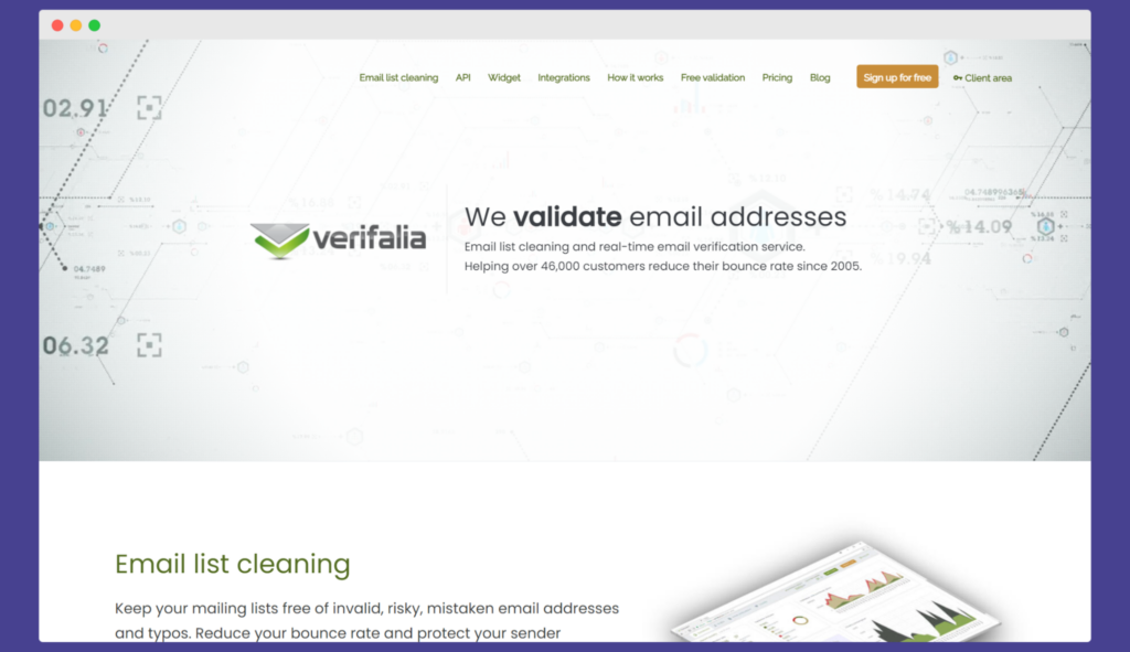 Verifalia для проверки электронной почты