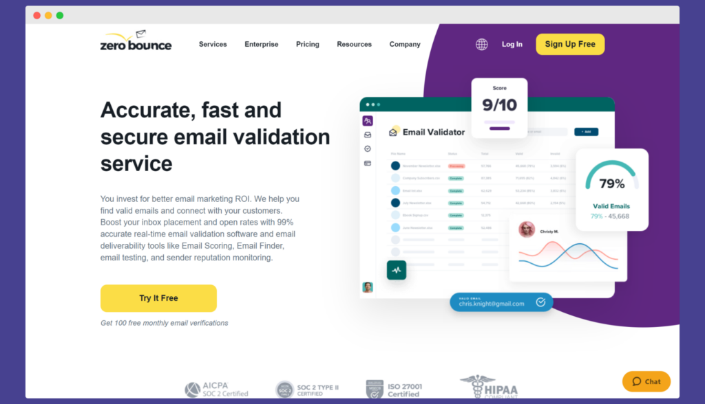 Neverbounce - et værktøj til at verificere ægte eksisterende e-mailadresser