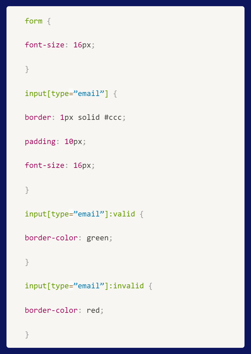 Email validation Javascript code.