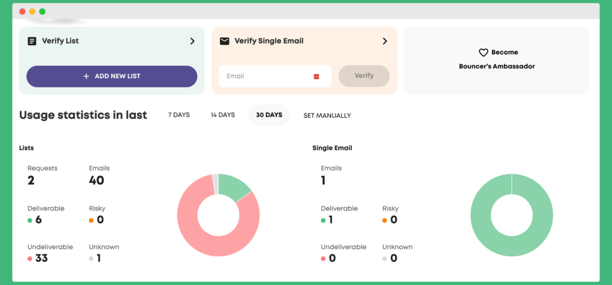 Bouncer dashboard