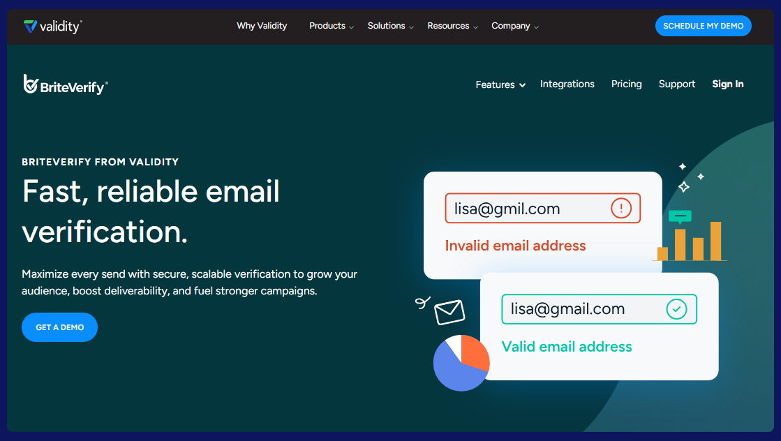BriteVerify homepage