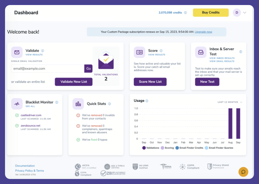 Zerobounce dashboard