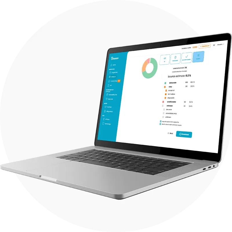 Dashboard für Türsteher