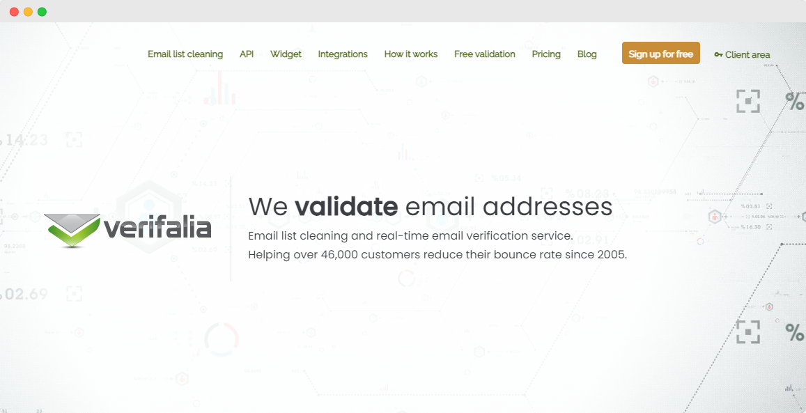 Homepage von Verifalia