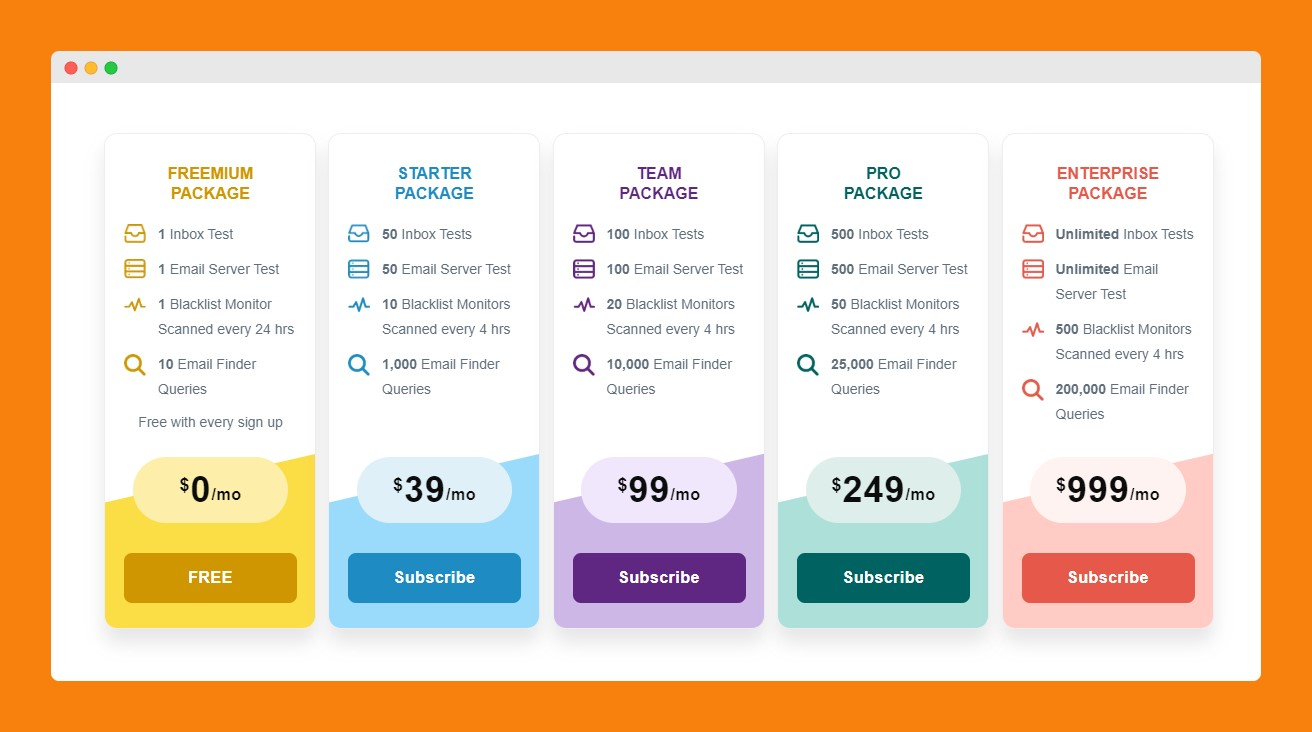 Prix de Xverify