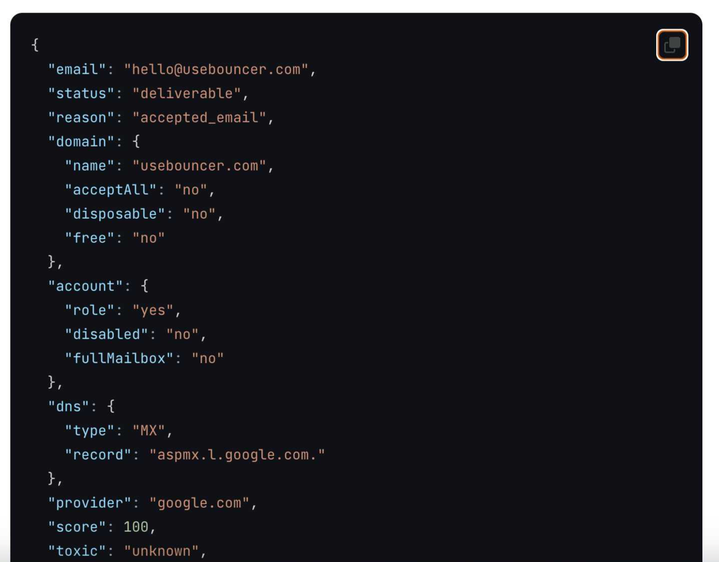 widget verifikasi email - kode