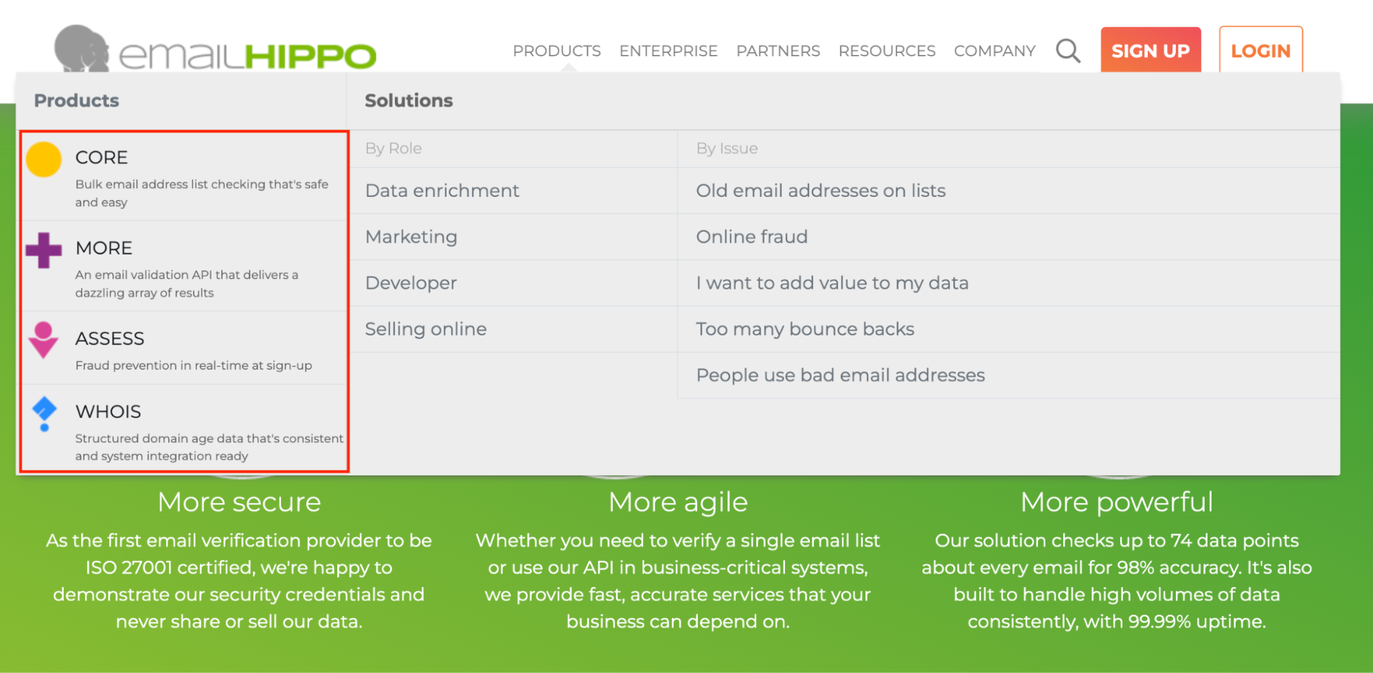 Email Hippo Verifier - produkter