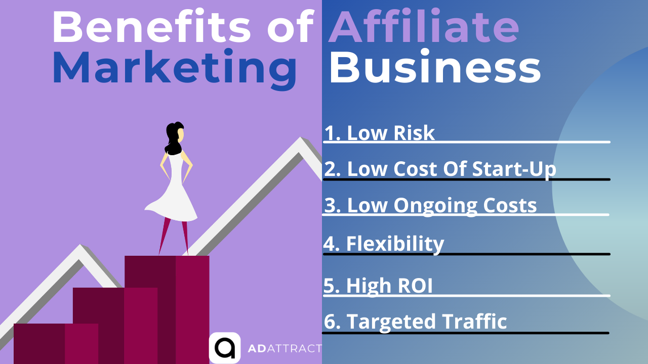benefícios do marketing de afiliados nos negócios