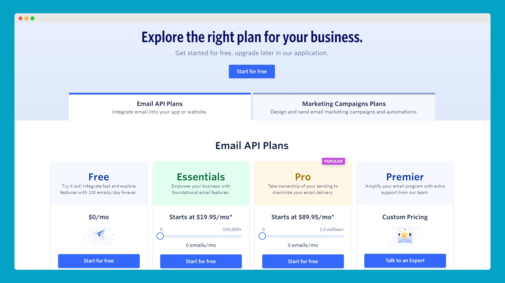 SendGrid árképzés