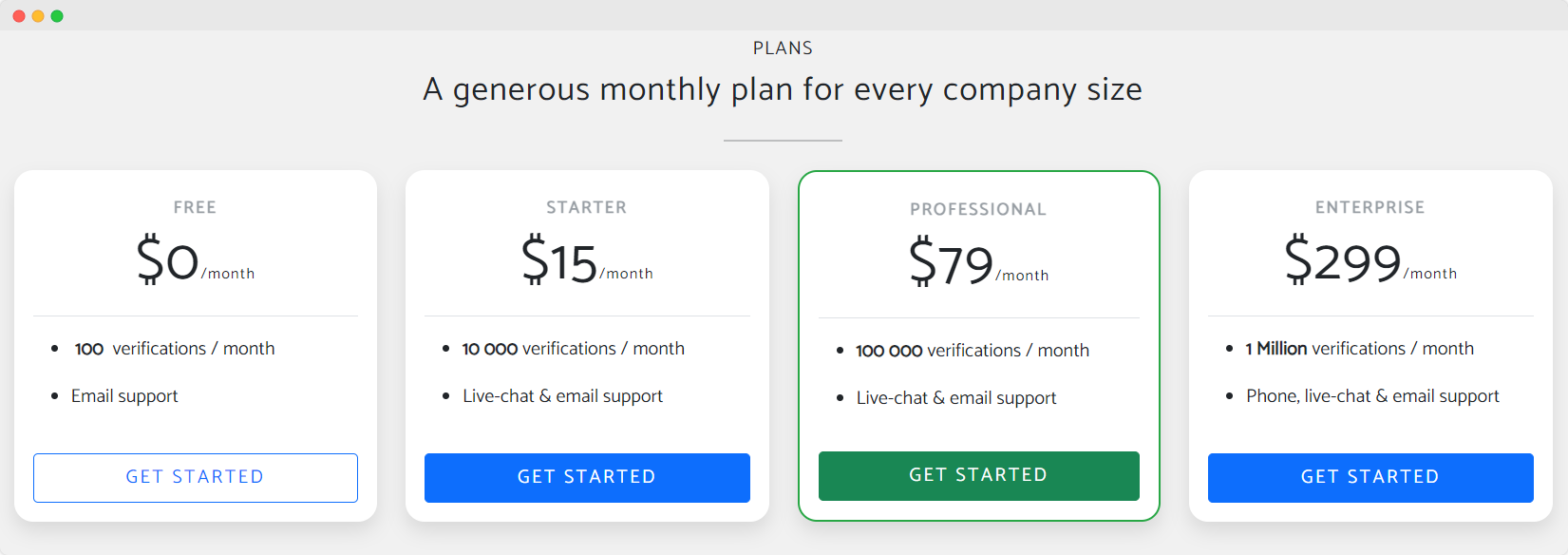 Verimail pricing