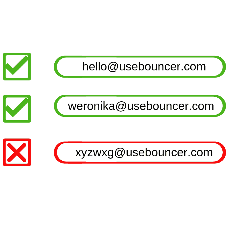 Bekræftelsesproces for e-mail