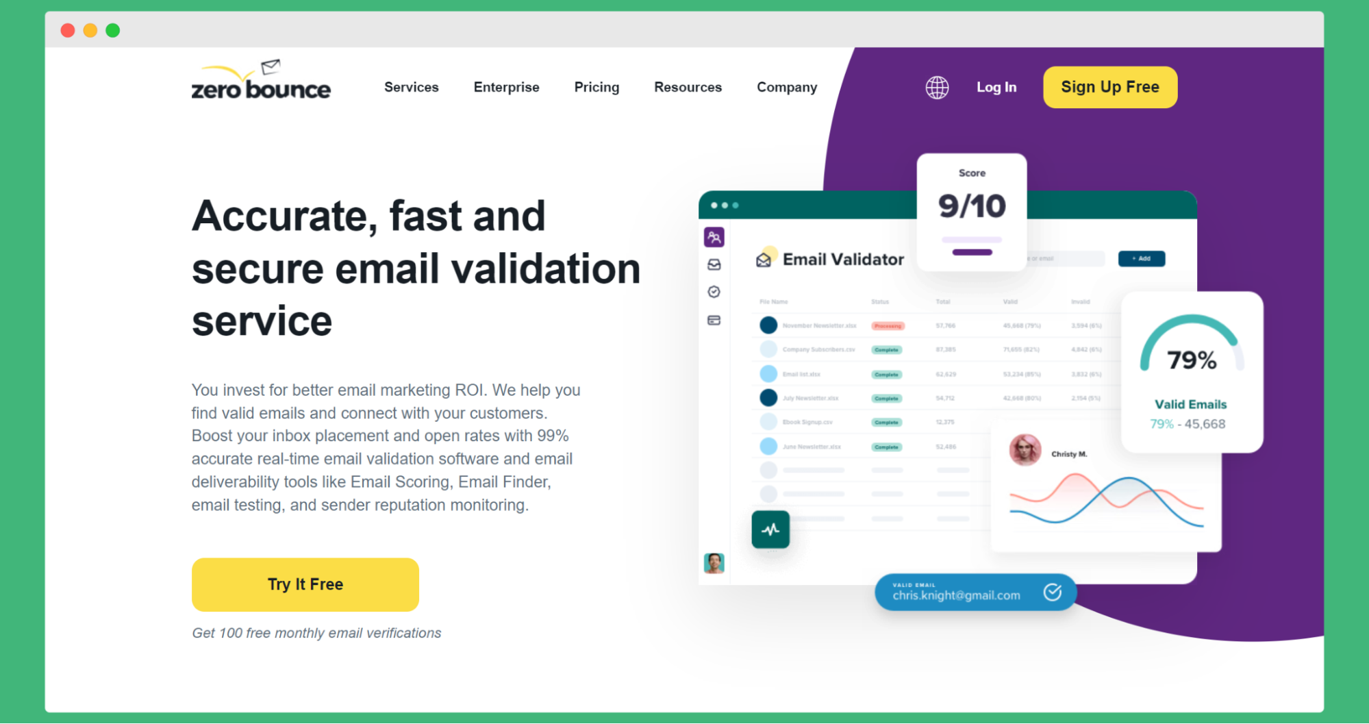 Zerobounce - uno de los mejores verificadores de correo gratuitos