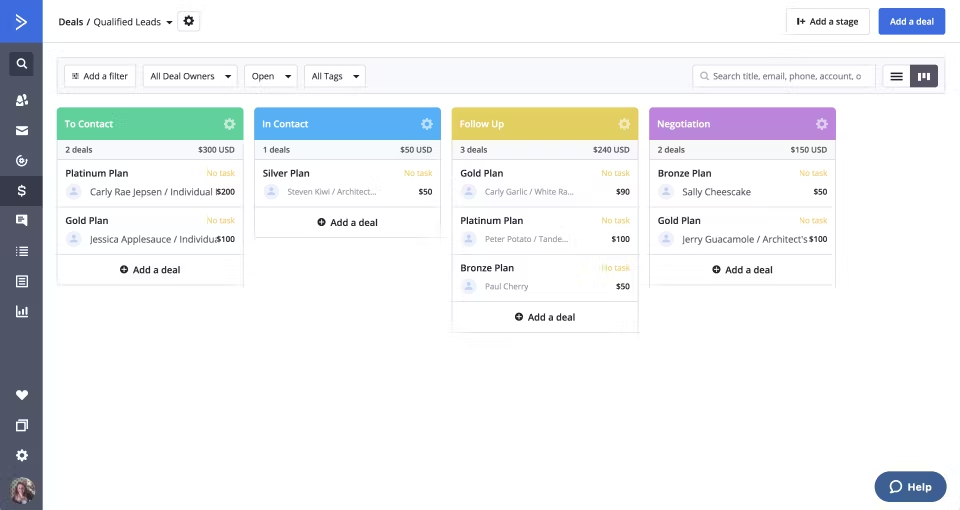 ActiveCampaign ca una dintre alternativele Mailchimp