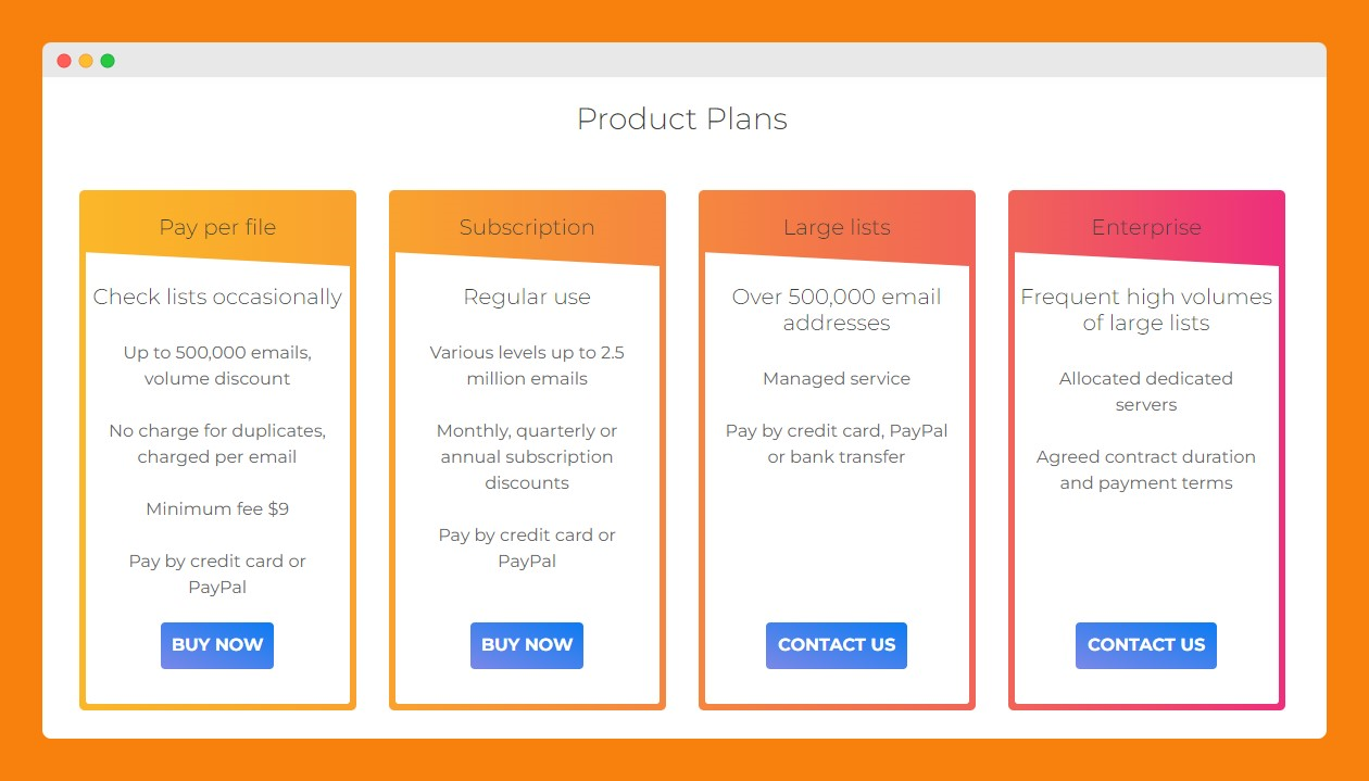 Tarifs EmailHippo