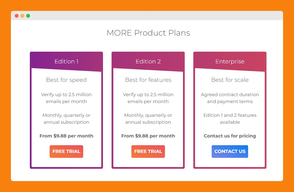 E-mail Hippo-priser