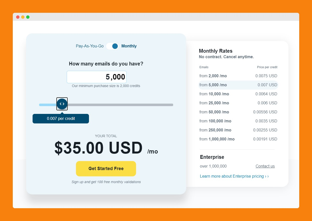 Prix de Xverify