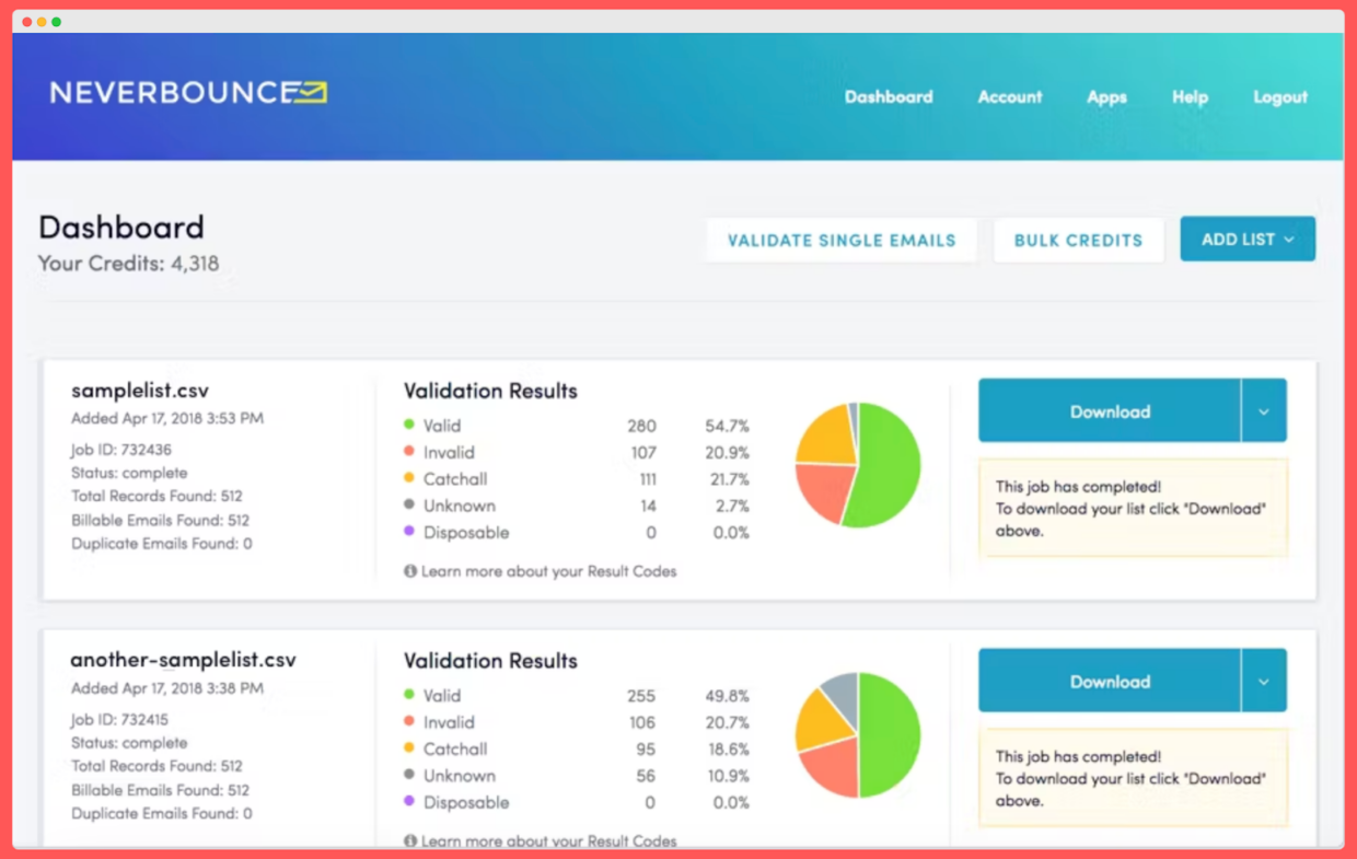 Neverbounce dashboard