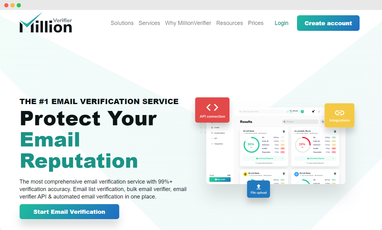 MillionVerifier homepage