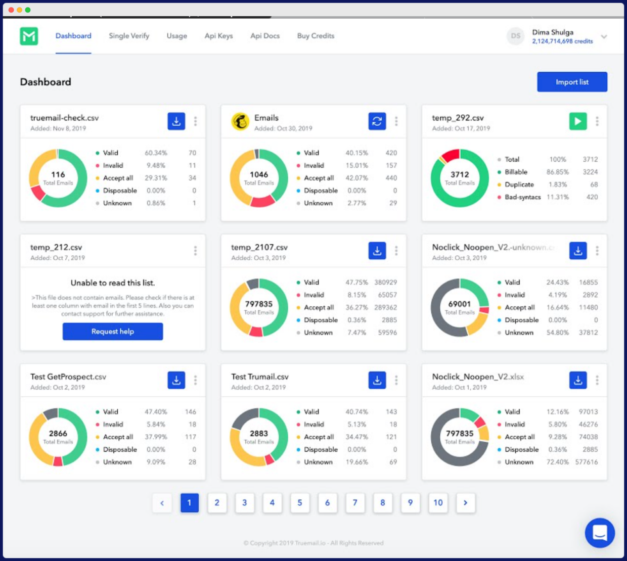 Truemail gem helps validate emails