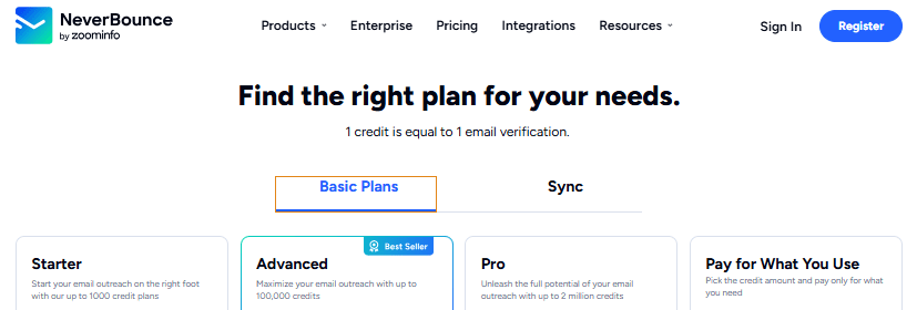 NeverBounce pricing plans.