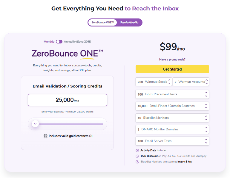 ZeroBounce pricing