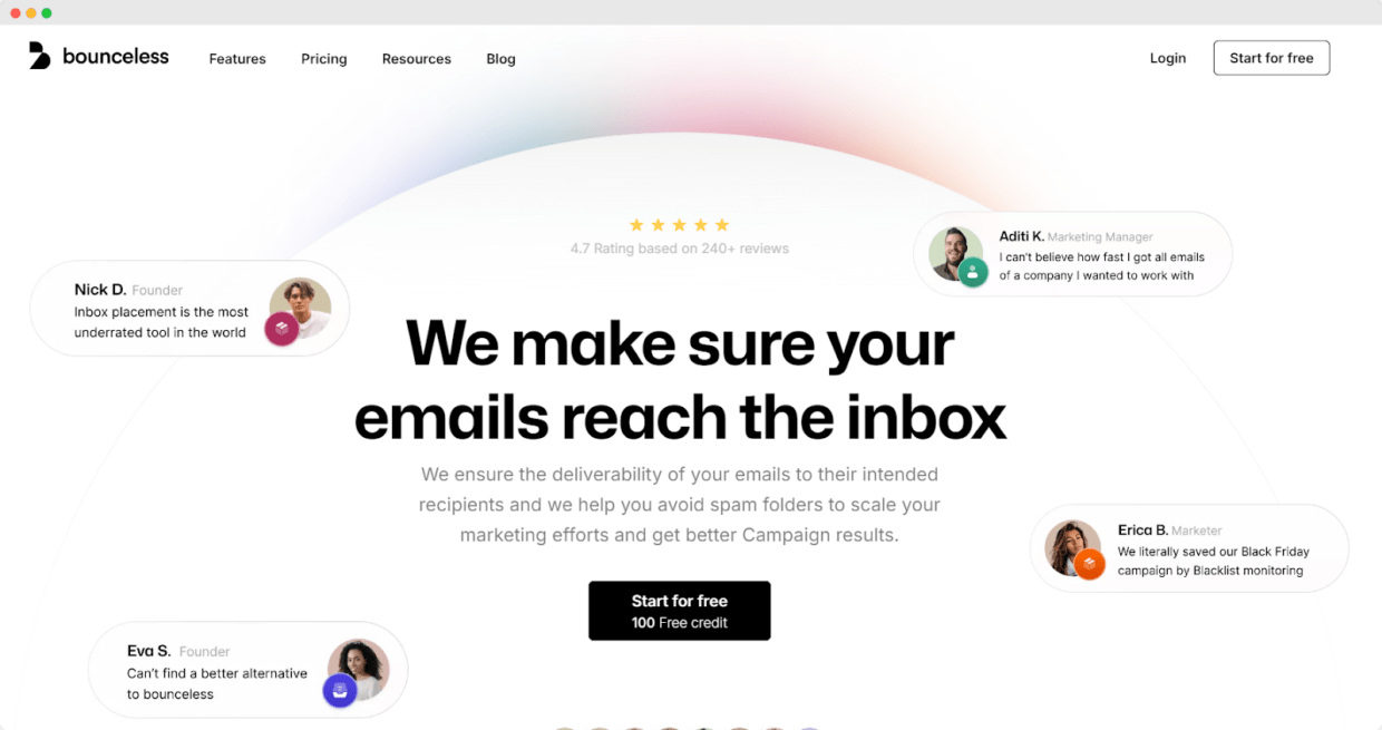 Bounceless website.