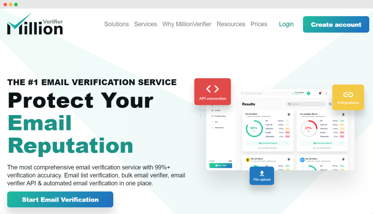 MillionVerifier homepage.