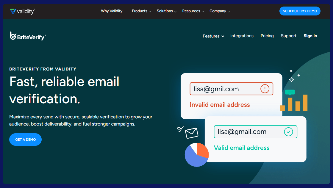 Briteverify homepage
