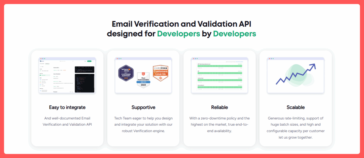 Bouncer email verification API page