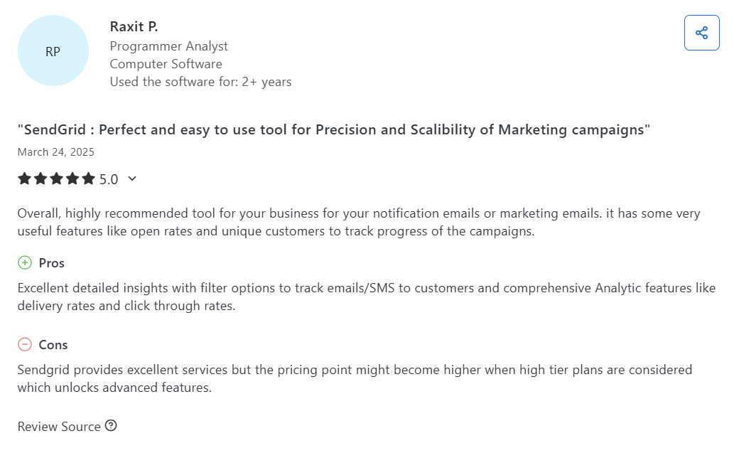 SendGrid review.