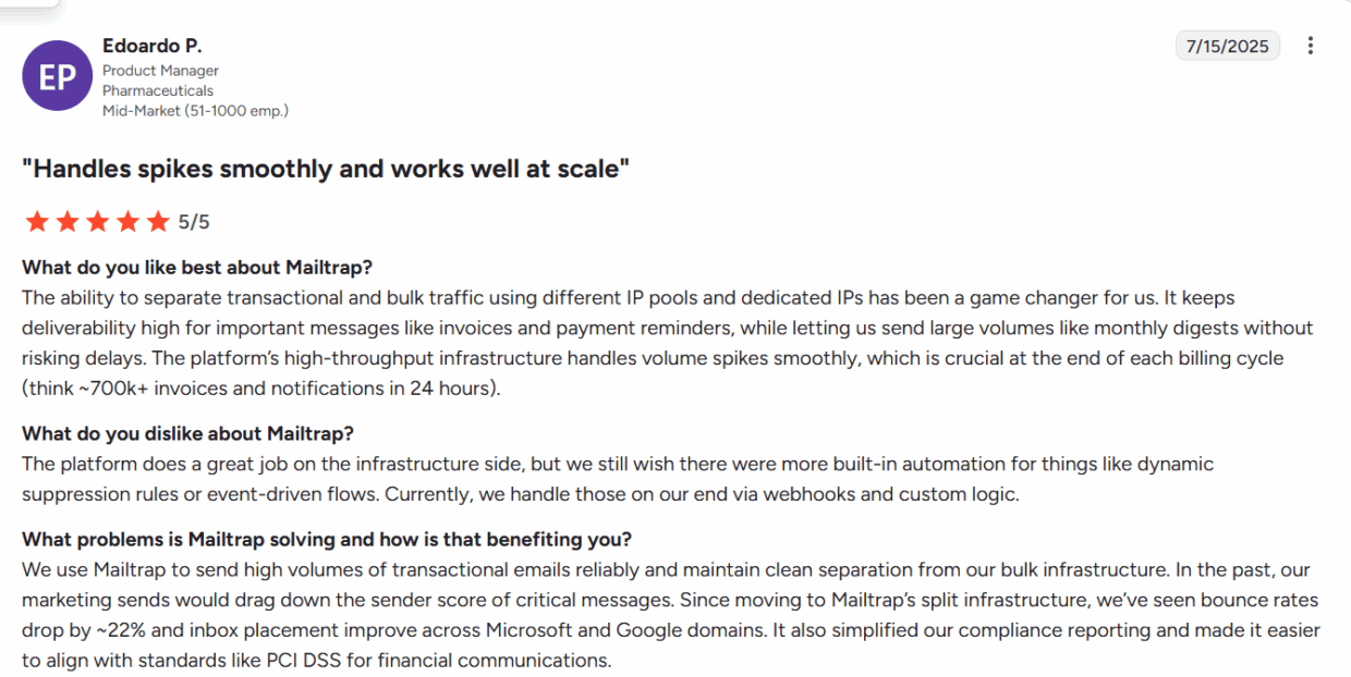 Mailtrap review.