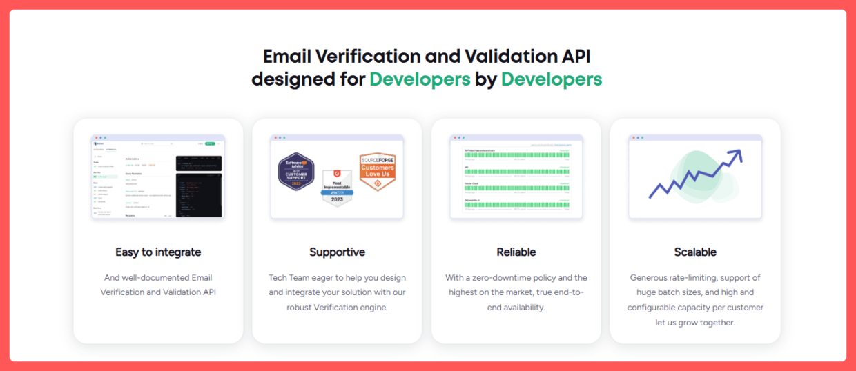Bouncer as the best Email Verification Tool for Large Batches