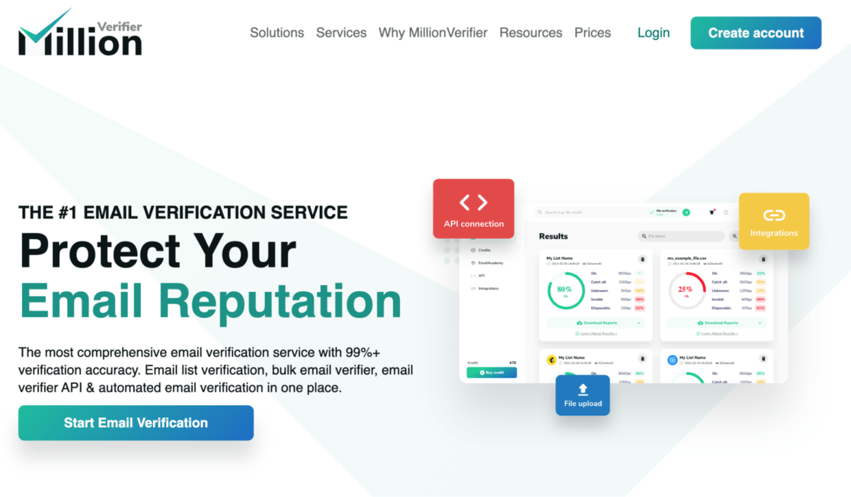 MillionVerifier - main page.