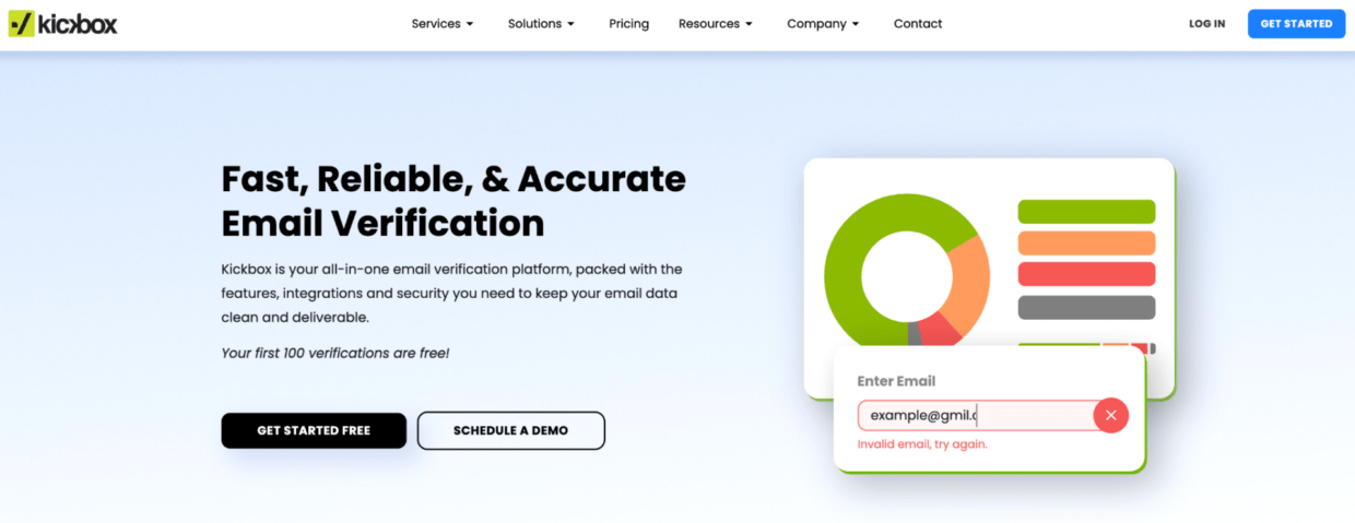 Kickbox - an email validation and real-time verification tool.