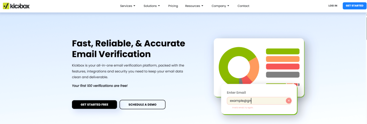 Kickbox main page.