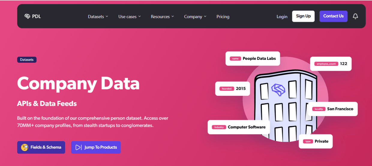 People Data Labs