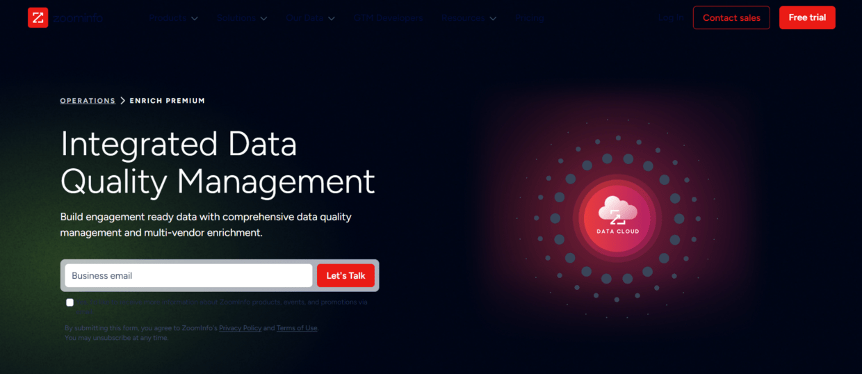ZoomInfo