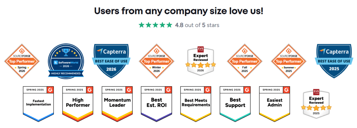 Bouncer's rating.