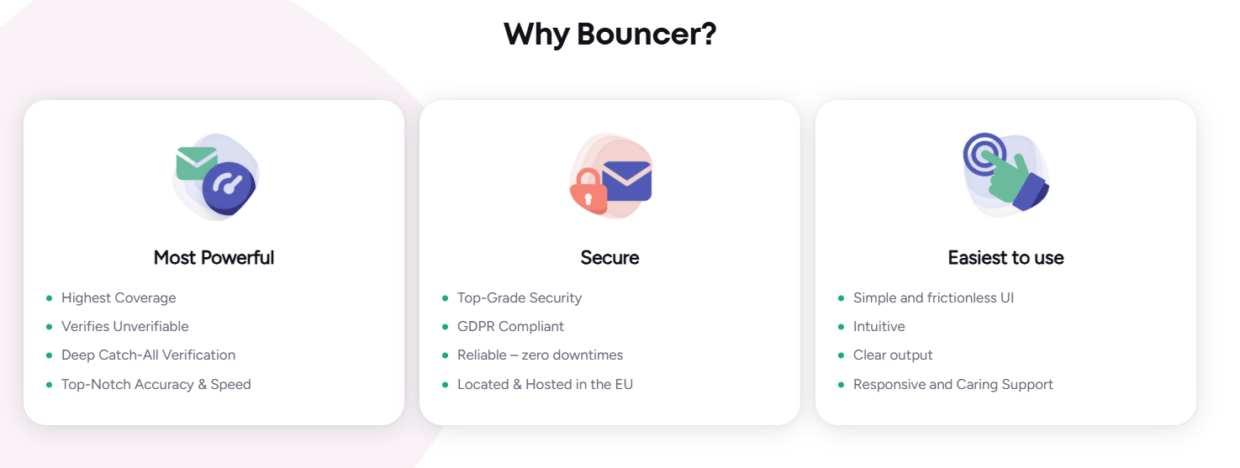 Reasons why to choose Bouncer.